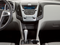 2011 Chevrolet Equinox LTZ