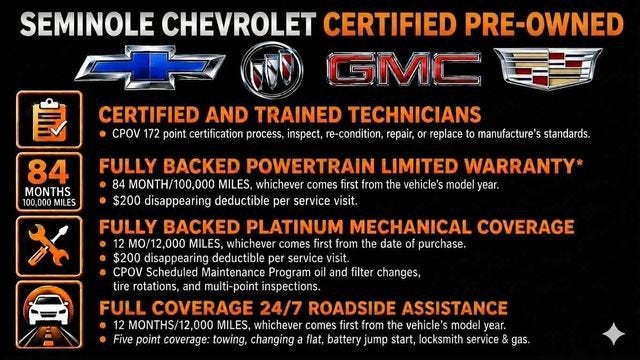 2021 Chevrolet Camaro 1LT